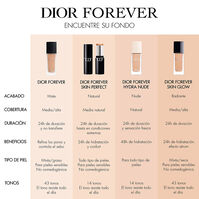 DIOR FOREVER SKIN PERFECT DIOR FOREVER SKIN PERFECT 8